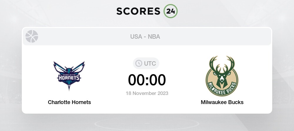 Score Predictions for Charlotte Hornets vs. Milwaukee Bucks - Sports  Illustrated Charlotte Hornets News, Analysis and More