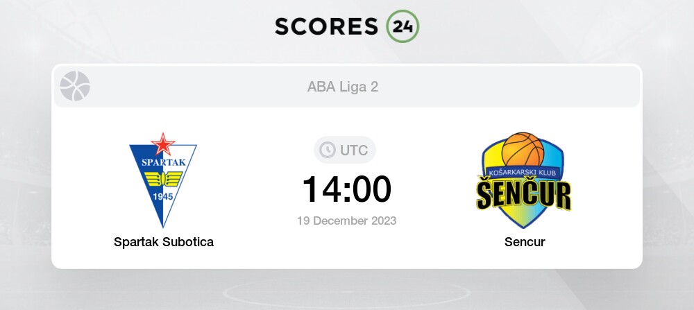 Axscore  Independiente vs Tauro livestream, H2H and lineups 09-12-2023