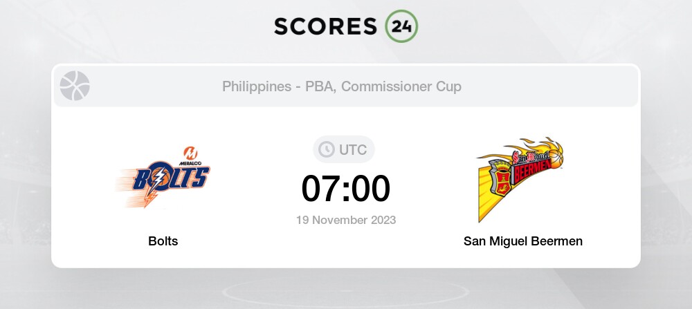 Standings – San Miguel Beermen