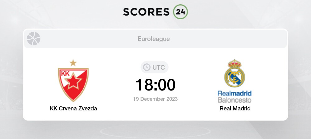 Crvena zvezda vs Monaco Basket scores & predictions