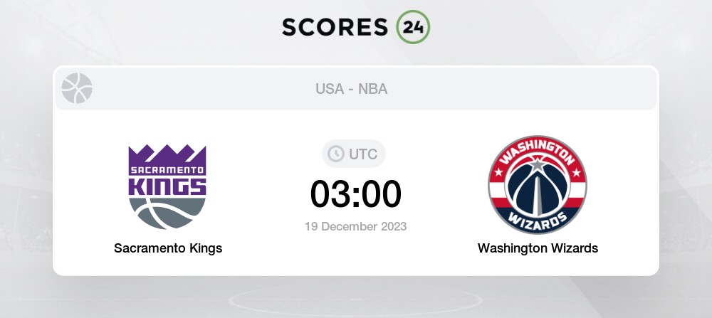 19 Facts About Washington Wizards 