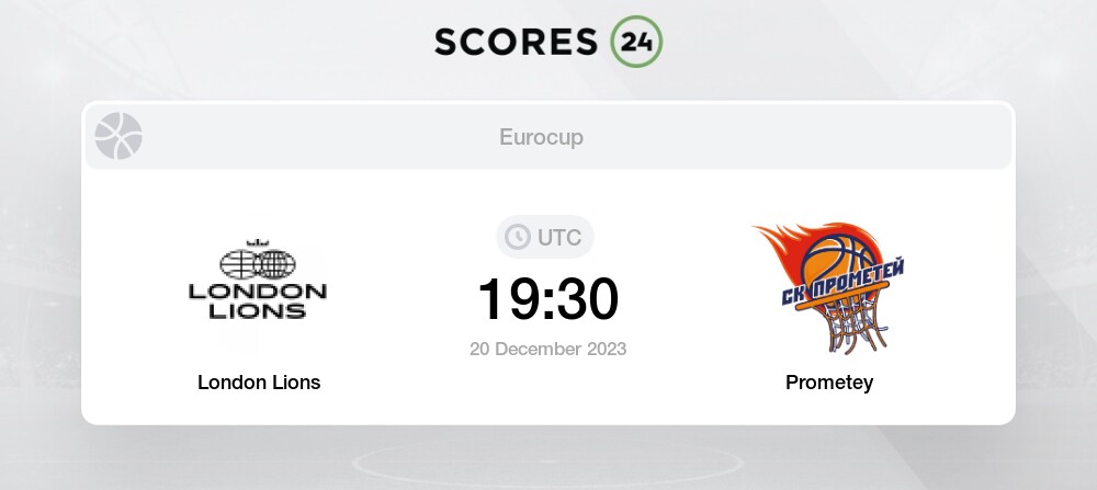 Beşiktaş vs London Lions scores & predictions