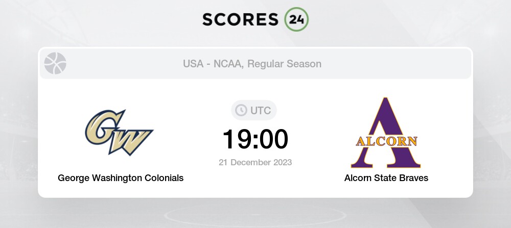 Alcorn State Braves Vs George Washington Revolutionaries Live Stream & Score Match Today Ncaam 2023  