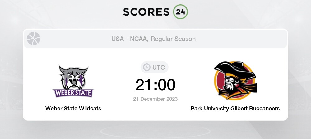 Park University Buccaneers Vs Weber State Wildcats Live Stream & Score Match Today Ncaam 2023  