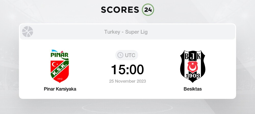 Besiktas vs Anadolu Efes: Analysis and Prediction – Dec. 16, 2023