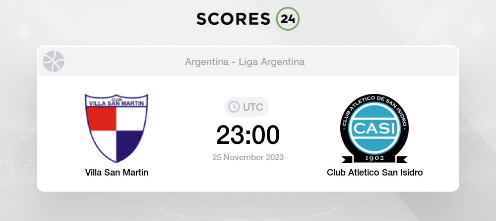San Isidro vs Independiente BBC scores & predictions