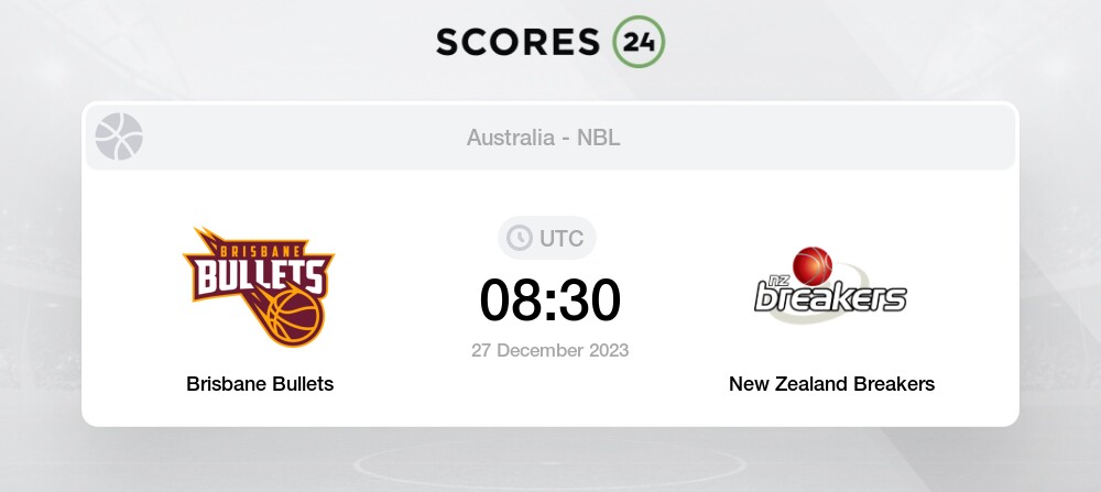 brisbane vs new zealand basketball