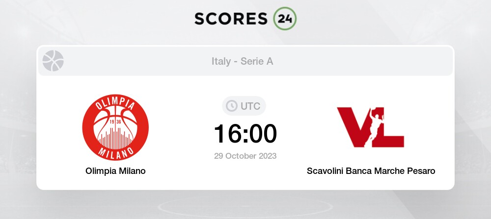 Treviso vs Pallacanestro Trento » Predictions, Odds, Live Scores & Stats