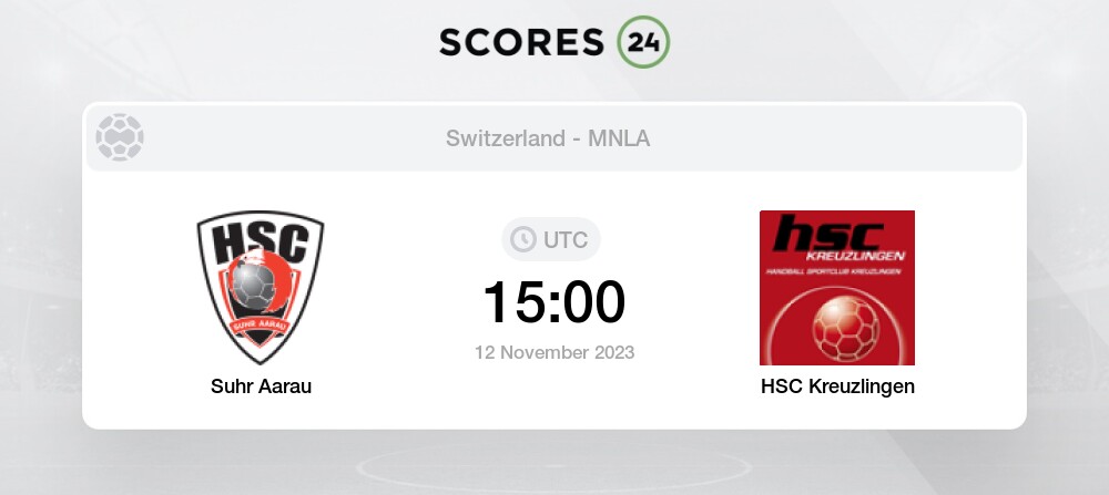 Ferencvarosi TC vs Pick Szeged Prediction and Picks on today 8 September  2023 Handball