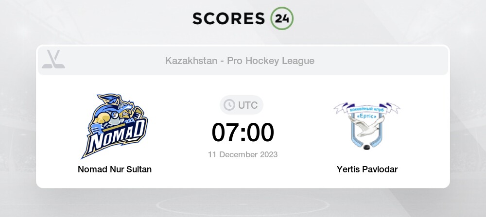 Aluminij vs Rudar Velenje H2H 3 mar 2023 Head to Head stats prediction