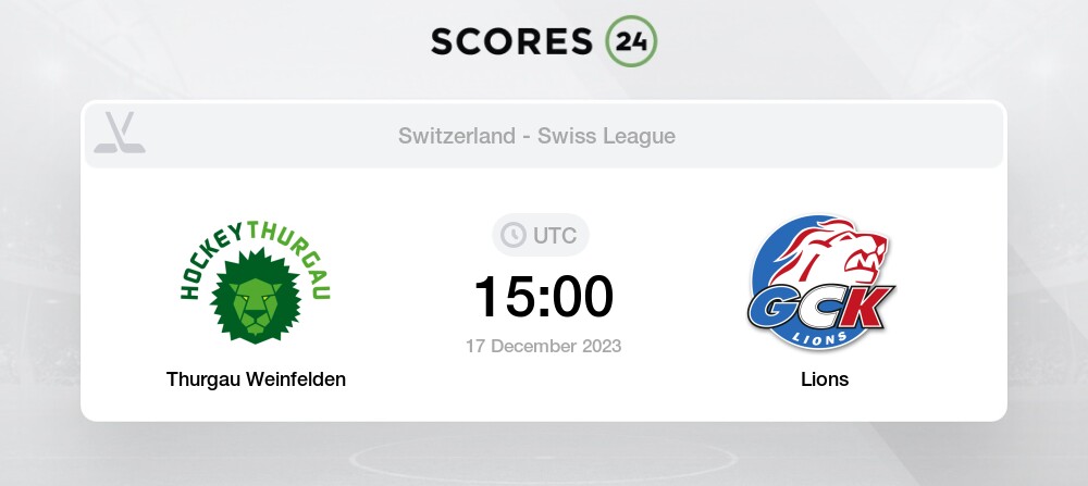 CA Lugano vs El Porvenir » Predictions, Odds, Live Scores & Stats