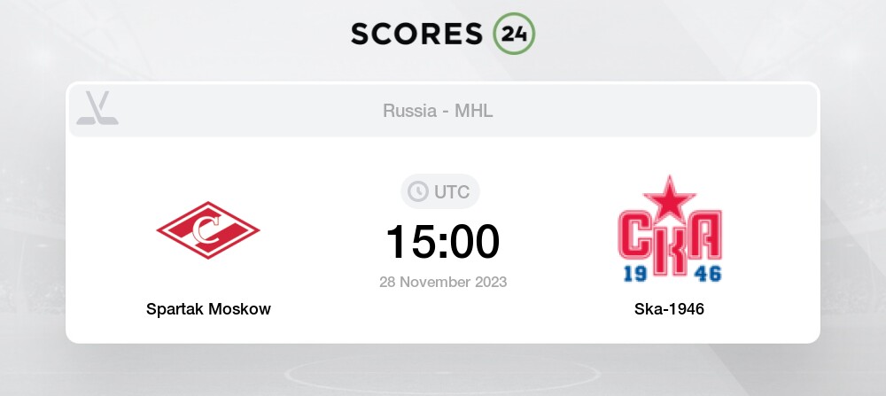 Sochi Youth vs Spartak Moscow Youth live score, H2H and lineups