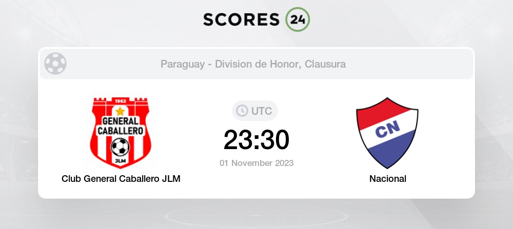 Club Nacional vs Cerro Porteno» Predictions, Odds, Live Score & Stats