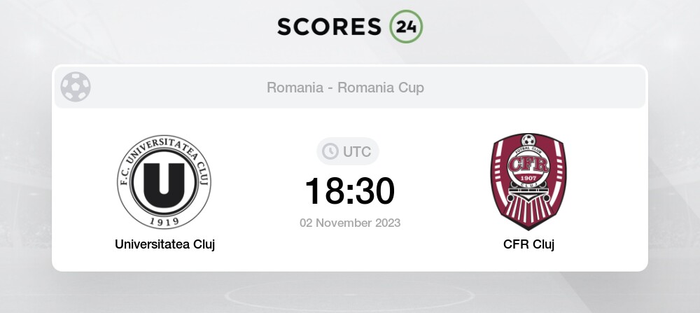 FC CFR 1907 Cluj, FC CFR 1907 Cluj, Visão Geral