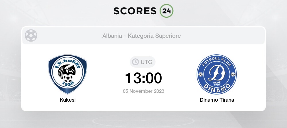 KS Kukesi vs Egnatia Rrogozhine: Live Score, Stream and H2H