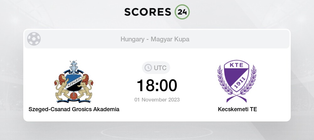 Kecskemeti TE vs FC Ajka Predictions