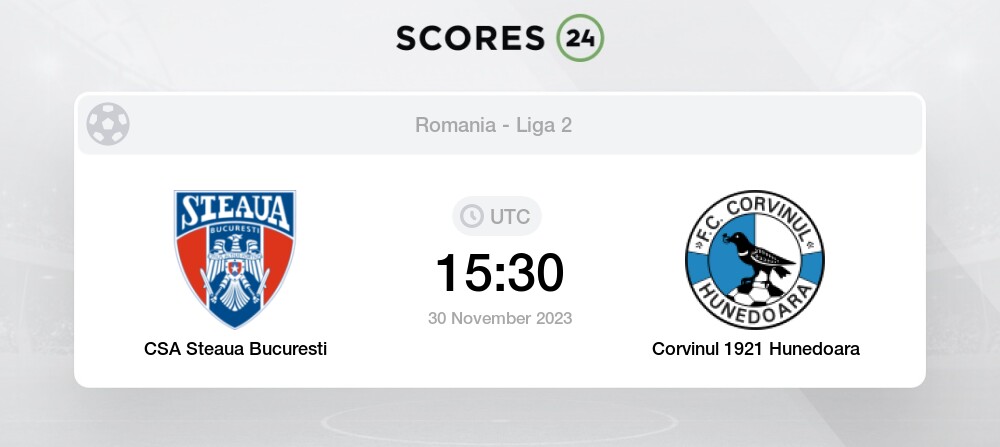 Corvinul - Steaua 3-1