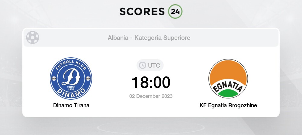 Dinamo Tirana Egnatia 2022 16 dhjetor 2023 KS Dinamo Tirana