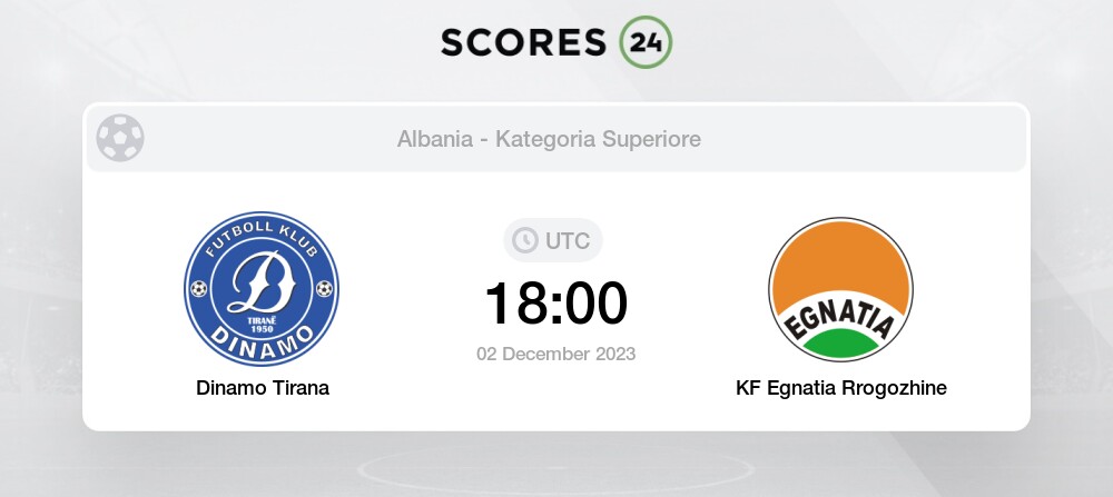 Dinamo Tirana vs Egnatia Rrogozhinë H2H stats - SoccerPunter