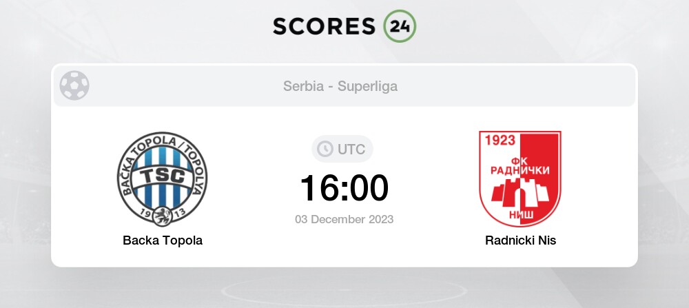 Backa vs Radnicki Live Stream & Results 3/12/2023 16:00 Football