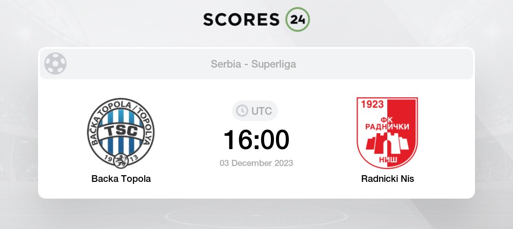 FK Radnicki 1923 vs TSC Backa Topola H2H 9 dec 2023 Head to Head