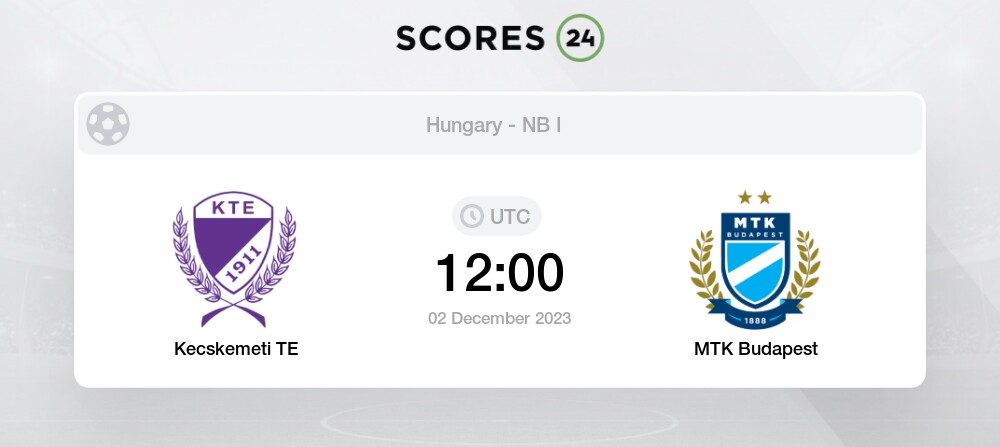 MTK Budapest vs. Kecskemeti TE Prediction, H2H & Stats (2023)