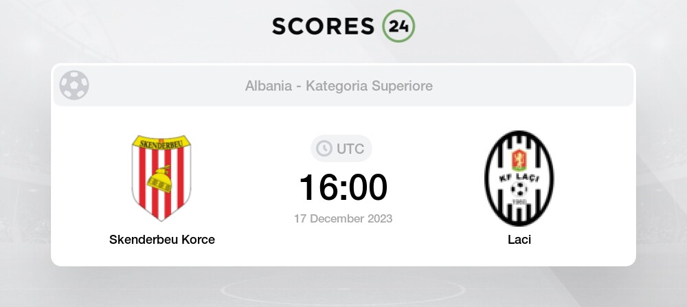 Laci vs KF Tirana H2H 10 dec 2023 Head to Head stats prediction