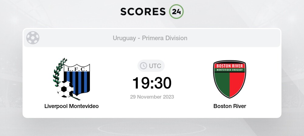 Primera División 2023 : Resultados Uruguay 