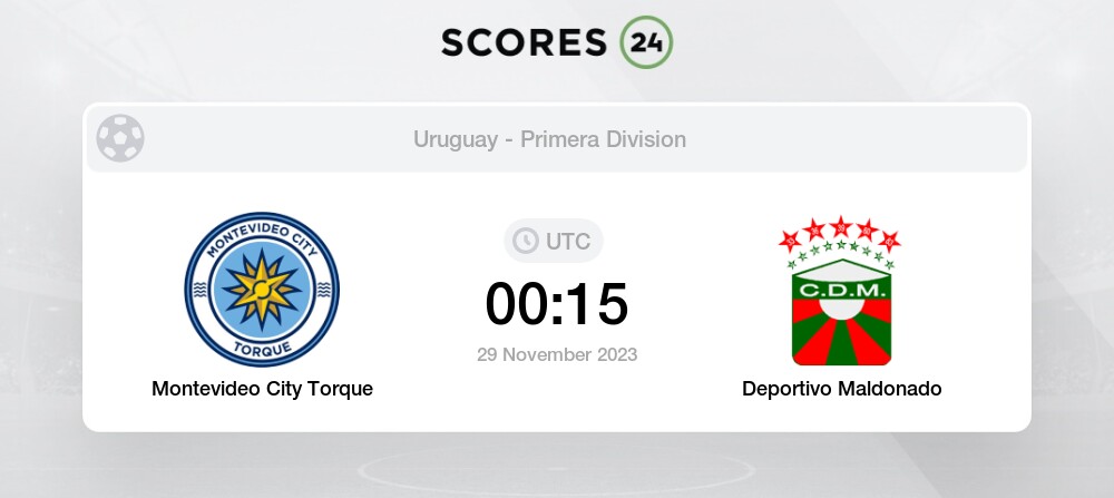 Live events Montevideo City Torque vs Cerro Largo - Apertura Uruguay 2023