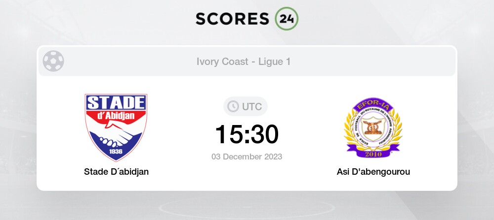 Axscore  Racing d'Abidjan 2:2 SOA livestream, H2H and lineups 17-02-2023