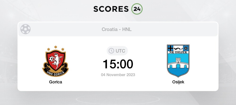 Rijeka vs HNK Gorica - live score, predicted lineups and H2H stats.