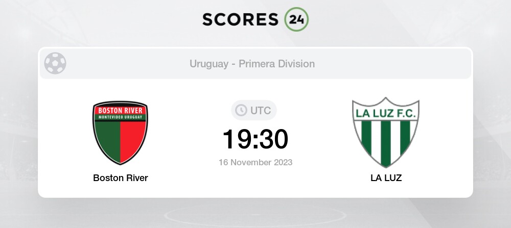 Resultados - Primera División de Uruguay - 2023