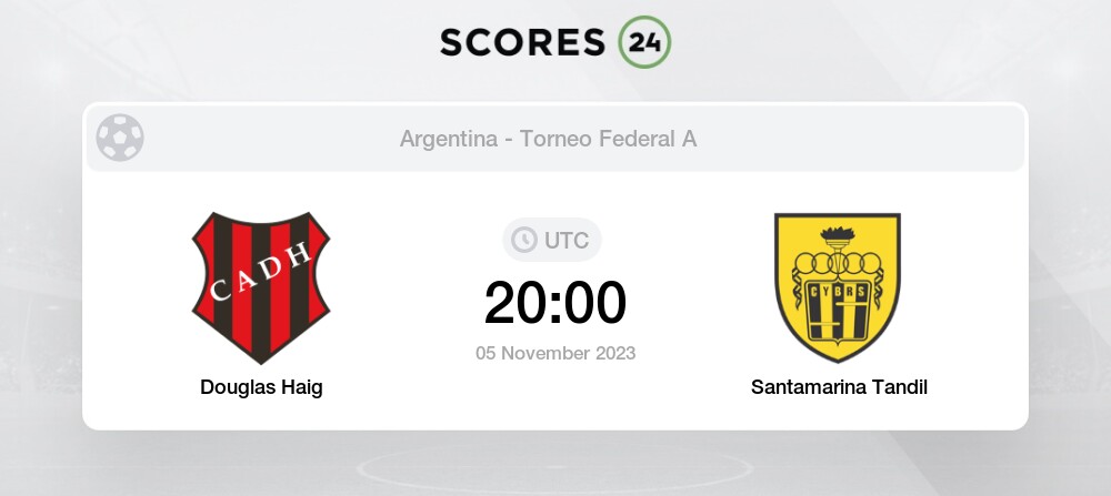Olimpo vs CA Independiente Prediction and Picks today 12 November
