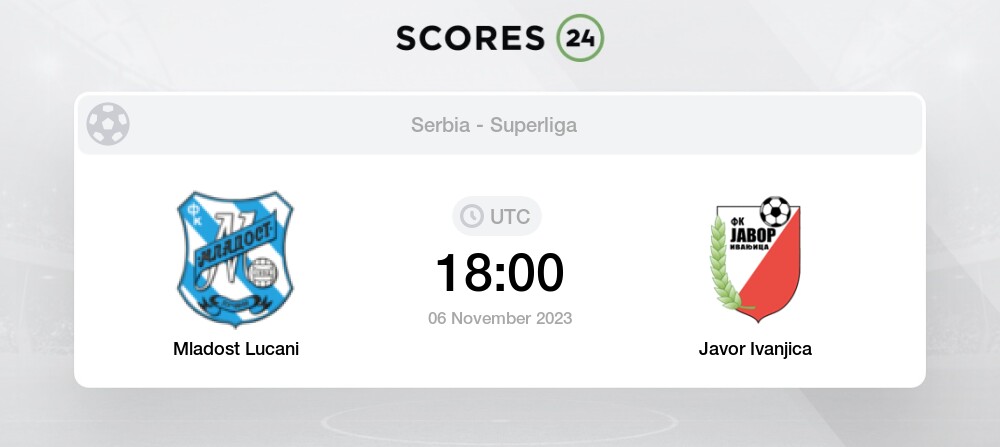 Javor Ivanjica vs IMT Novi Belgrade Prediction, Odds & Betting