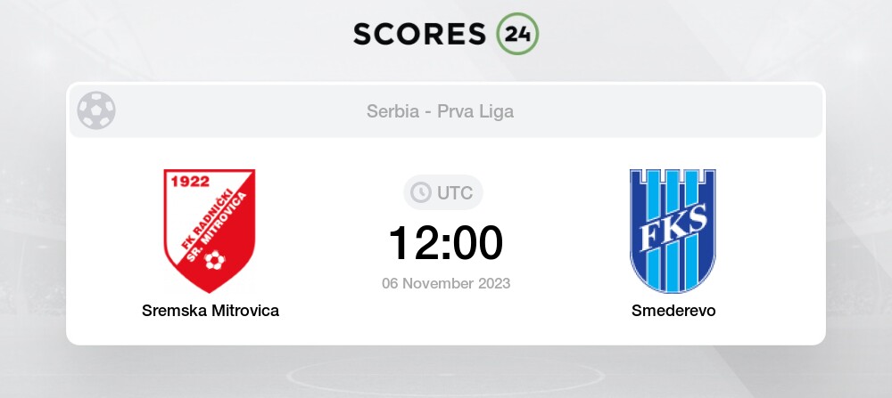 Radnicki Pirot vs Meševo: Live Score, Stream and H2H results 8/21/2022.  Preview match Radnicki Pirot vs Meševo, team, start time.