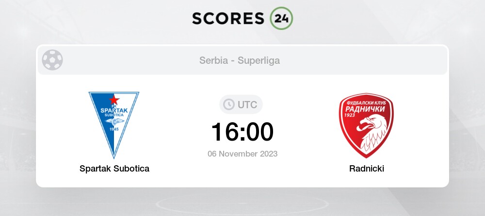 Palpite Spartak Subotica x Radnički Kragujevac: 06/11/2023 - Campeonato  Sérvio