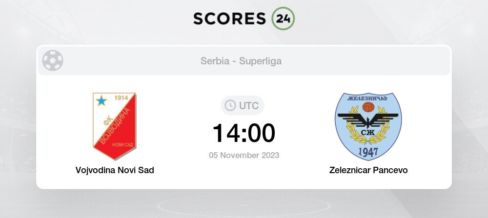 Vojvodina vs Zeleznicar Pancevo - live score, predicted lineups