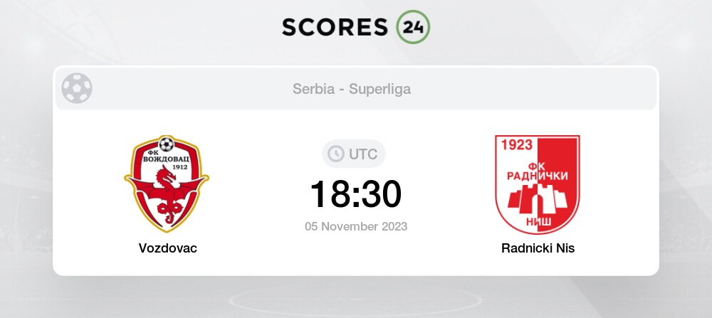 Radnicki Nis vs Spartak Subotica teams information, statistics and