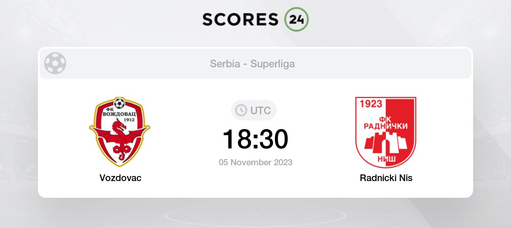 Radnicki Nis vs Novi Pazar» Predictions, Odds, Live Score & Stats