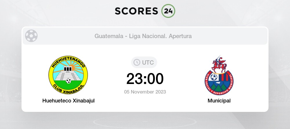 Ligas Clubes Pro Guatemala