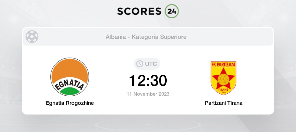KF Partizani Tirana vs KS Egnatia Rrogozhinë Prediction, Betting