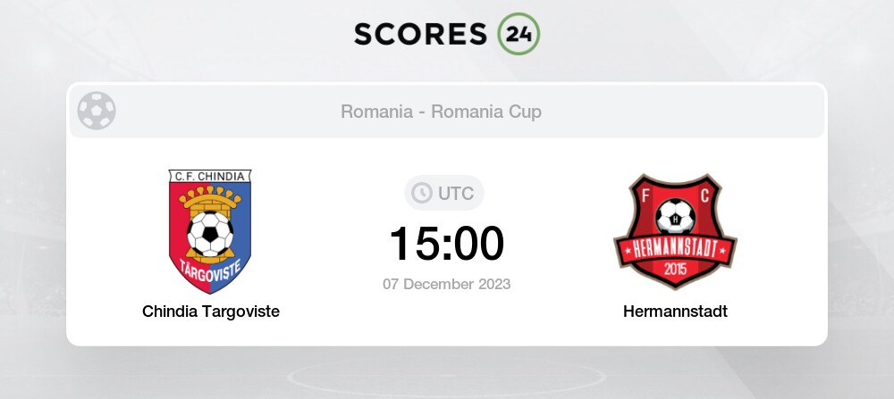 Chindia Târgoviște vs Hermannstadt Live Match Today Football En