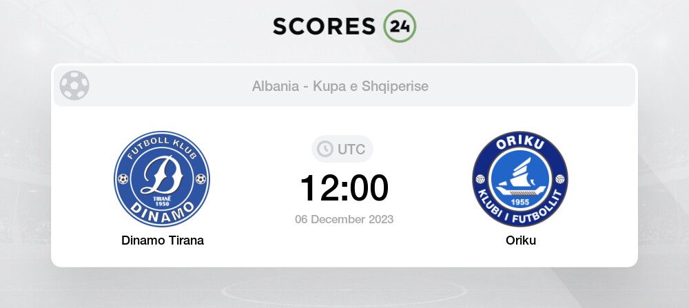 KF Tirana vs Dinamo Batumi Preview 13/07/2023