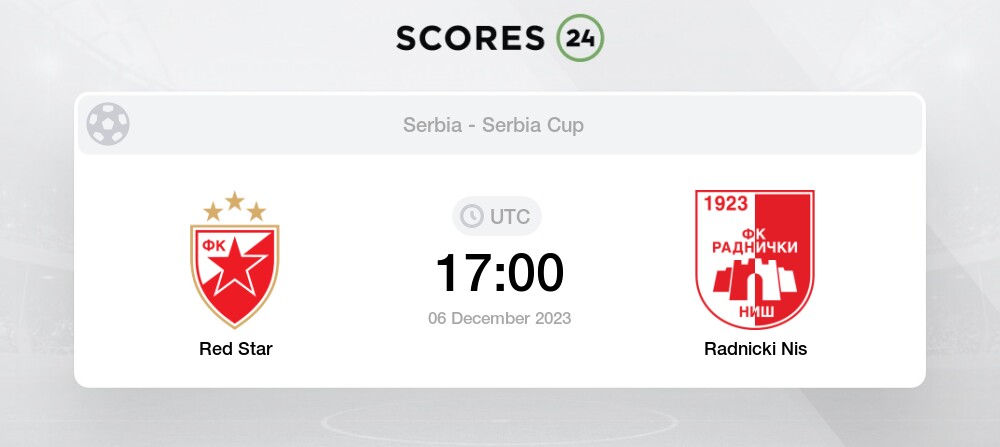 Red Star Belgrade vs FK Radnicki Nis: Live Score, Stream and H2H results  12/5/2023. Preview match Red Star Belgrade vs FK Radnicki Nis, team, start  time.