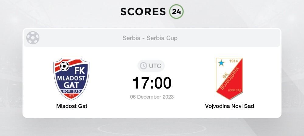 FK Mladost Gat Novi Sad vs Vojvodina Predictions - 06/12/2023