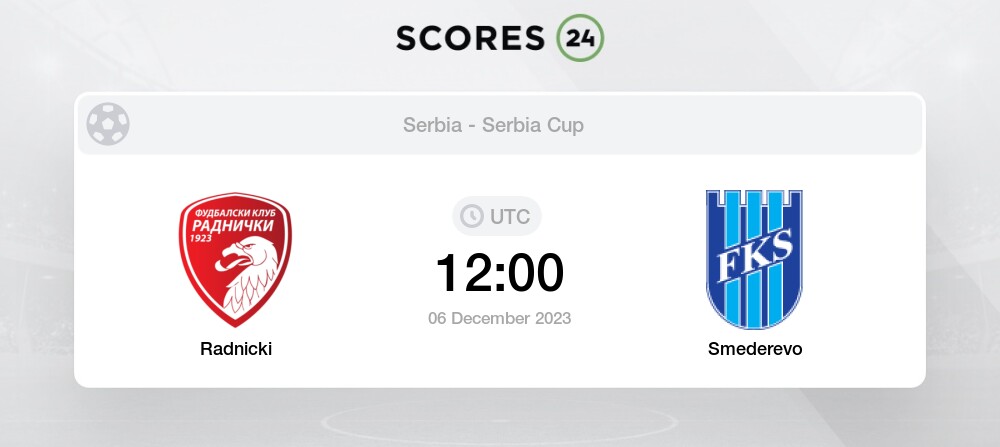 FK Radnicki 1923 vs Smederevo Prediction, Odds & Betting Tips 12/06/2023