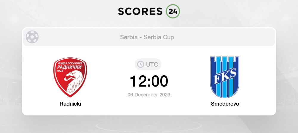 Serbia - FK Radnički Obrenovac - Results, fixtures, squad