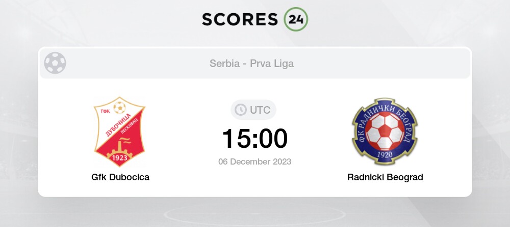 FK Radnicki Beograd vs IMT Novi Belgrade » Predictions, Odds, Live
