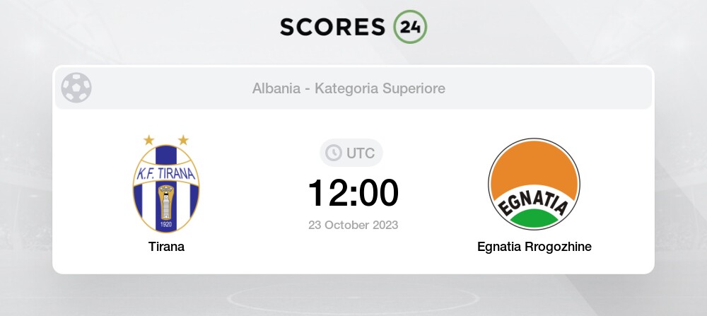 KF Tirana vs FK Egnatia Prediction, Odds & Betting Tips 10/23/2023