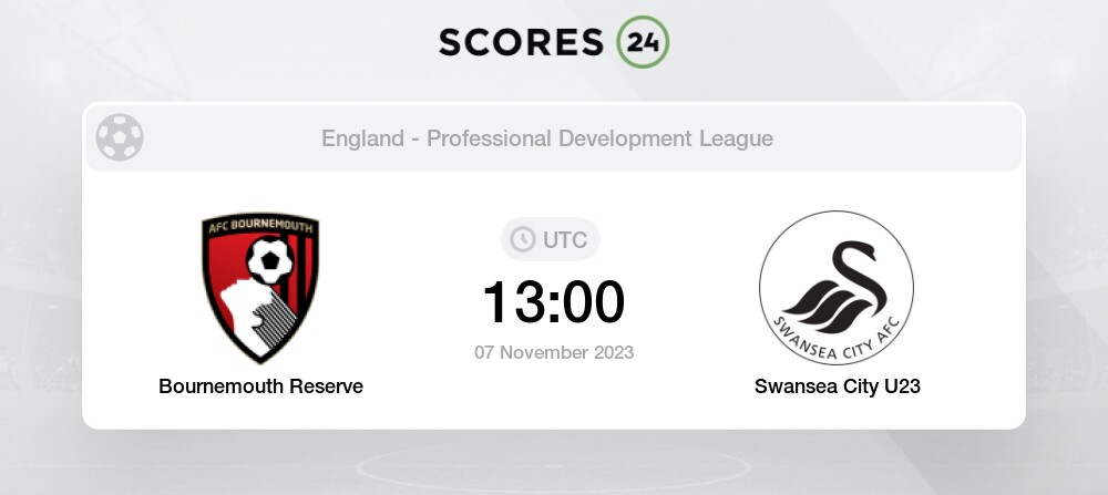 Millwall vs Swansea H2H 30 sep 2023 Head to Head stats prediction